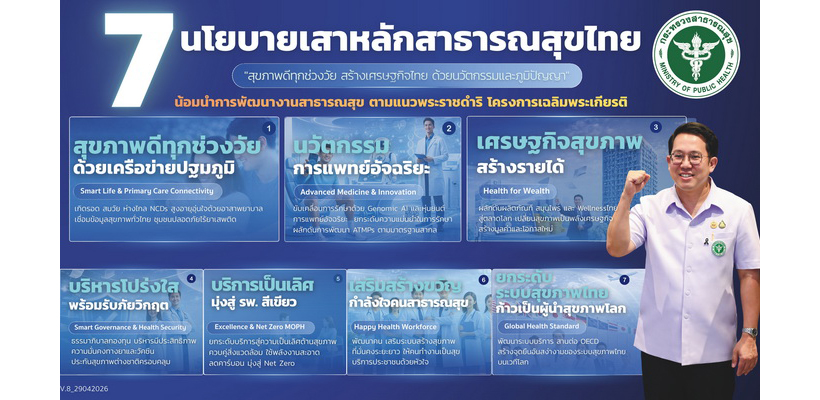 7 นโยบายเสาหลักสาธารณสุขไทย "สุขภาพดีทุกช่วงวัย สร้างเศรษฐกิจไทย ด้วยนวัตกรรมและภูมิปัญญา"
