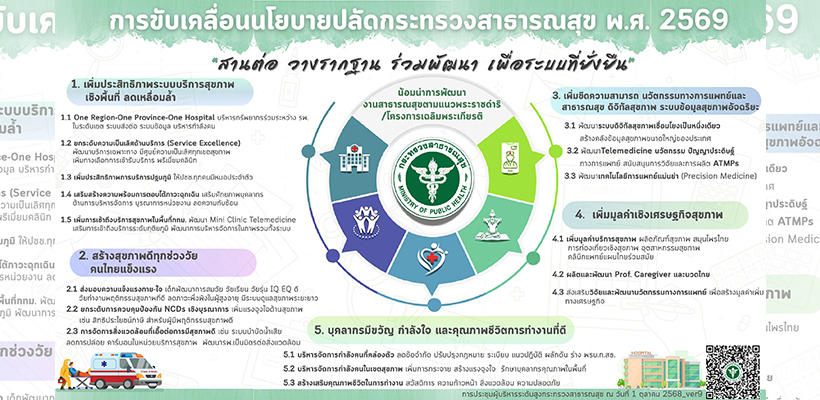 การขับเคลื่อนนโยบายปลัดกระทรวงสาธารณสุข พ.ศ. 2569 "สานต่อ วางรากฐาน ร่วมพัฒนา เพื่อระบบที่ยั่งยืน"