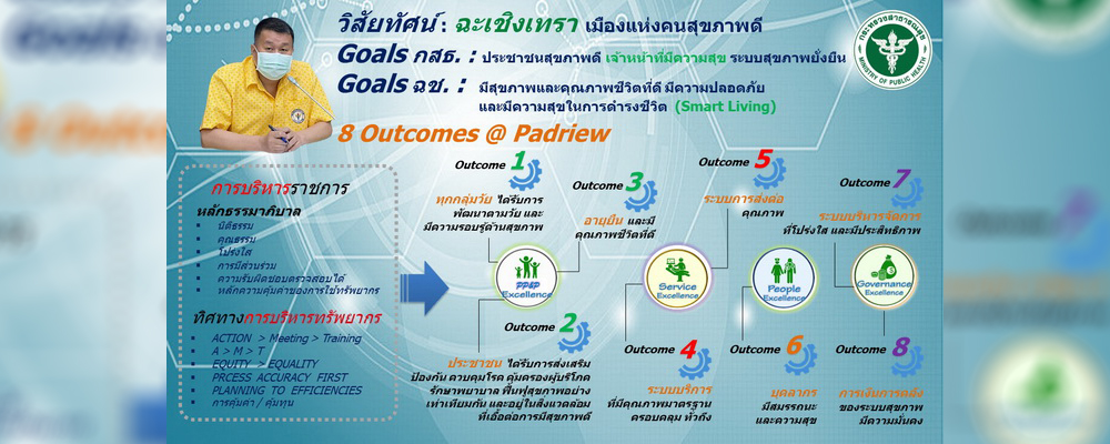 วิสัยทัศน์ : ฉะเชิงเทรา เมืองแห่งคนสุขภาพดี